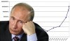 «Похороны Рубля под Гимн США»: Покупка МинФином Сбербанка больно ударит по карманам россиян