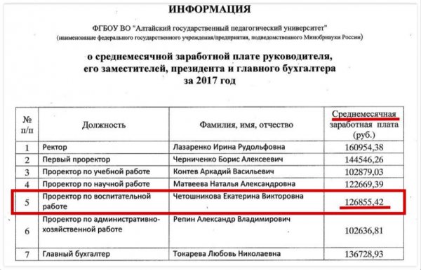 9 тыс рублей для учителя - куча денег: Стала известная зарплата чиновницы из Алтайского края