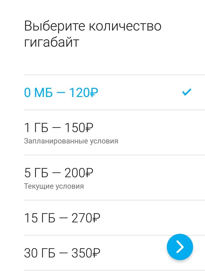 Звонок оператору йота. Скорая с йота мобильного. Вызов полиции с сотового йота. Вызвать полицию с мобильного ёта. Как позвонить с мобильного в полицию с йота.