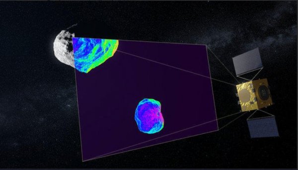 Эпоха звездных войн началась: ESA готовит беспилотный космолёт для захвата астероидов