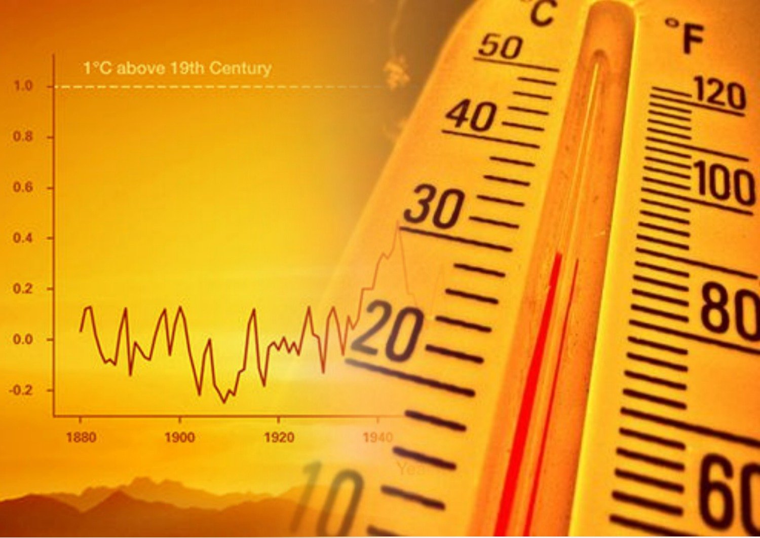 Осенняя температура воздуха. Высокая температура земли. Повышение температуры земли вектор. Увеличение температуры на земле фото для презентации. Температура земли PNG.