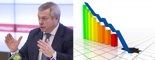 Ростовская экономика резко просела за первую половину 2019 года